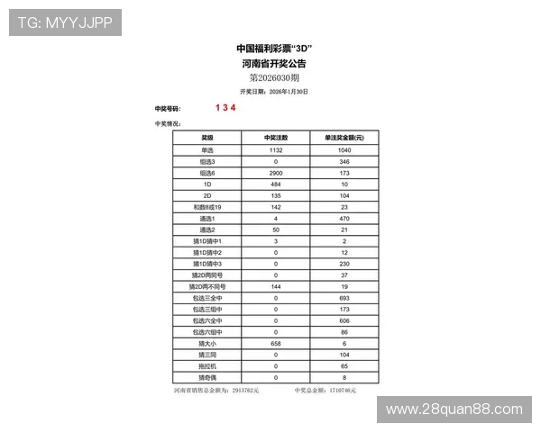 福彩开奖005期最新中奖号码已公布 福彩开奖005期最新中奖号码已公布