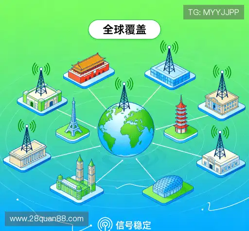 我们的未来愿景